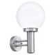 APLICA EXTERIOR EGLO NISIA 30205