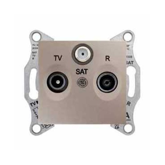 SEDNA - PRIZA INTERMEDIARA TV-R-SAT - 8DB FARA RAMA TITAN