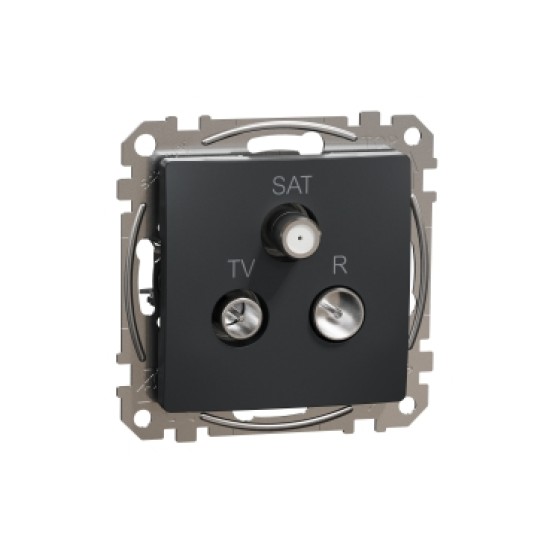 Sedna Design, Priza TV-R-SAT intermediara 10dB, antracit