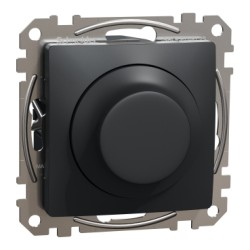 Sedna Design, Variator rotativ RC, antracit