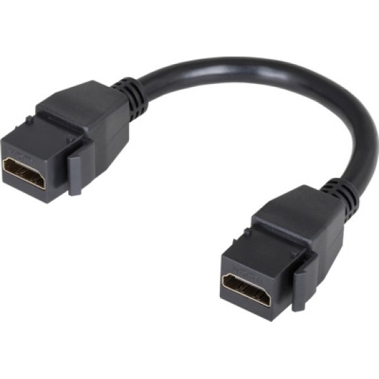 Modul conector KS HDMI